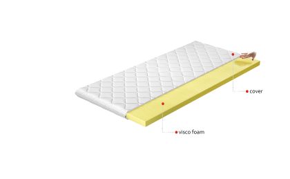 Topper Visco 140x200 Hipoalergiczny pokrowiec Matracok-ágybetét